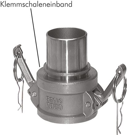 Exemplarische Darstellung: Schnellkupplungsdose mit Schlauchtülle, EN 14420-7